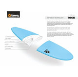 Torq 9´6 Loongboard Soft top LONGBOARD - SOFT DECK