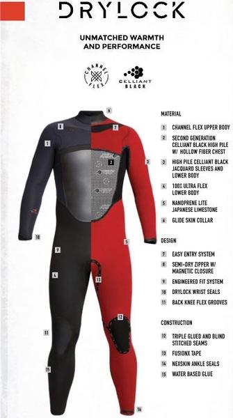Xcel Drylock 5/4 mm Hooded Wetlsuit for Sale - Kannonbeach