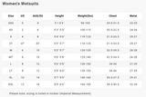 Billabong womens wetsuit size chart.