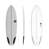Torq Soft Top