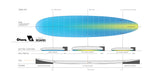 Torq 9’1" Longboard – 77L  (excellent beginner board)