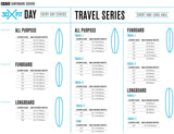 FCS Longboard Travel 1 Board Bag