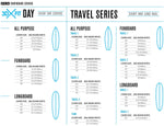 FCS Travel 3 All Purpose Board Bag