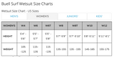 Buwll womens wetsuit size chart. Measure hight and weight for correct sizeing