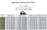 Quiksilver Syncro Chest-Zip 4/3mm